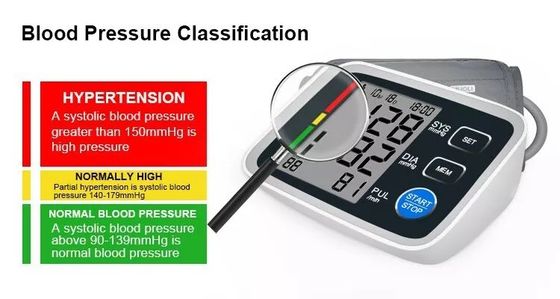 Sphygmomanometer-Digital-Blutdruck-Monitor Bluetooth