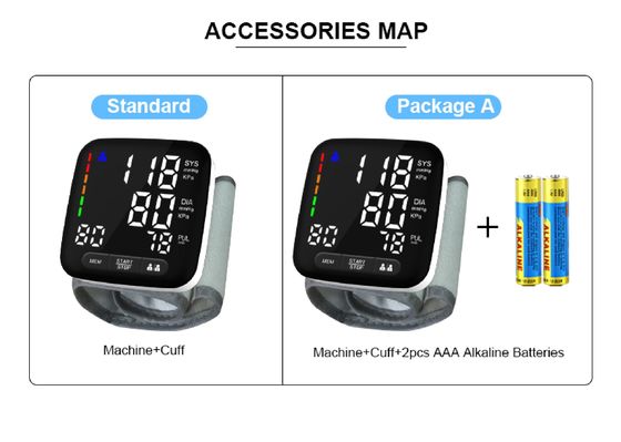 Tragbarer Digital-Handgelenk-Blutdruck-Monitor-Gesundheit Sphygmomanometer genau