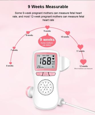 Tragbarer Doppler-Monitor-fötaler Doppler-Maschinen-Baby-Herzschlag-Monitor für schwangere Frauen