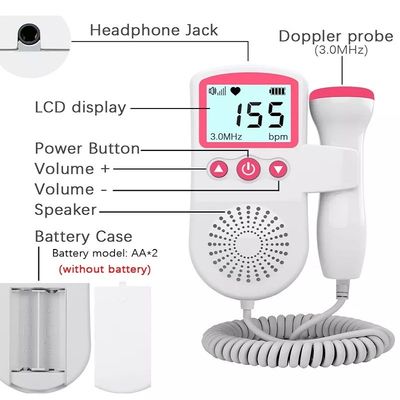 Ultraschallherzschlag-Detektor-Monitor-Hauptschwangerschafts-schwangerer fötaler Herzschlag Doppler