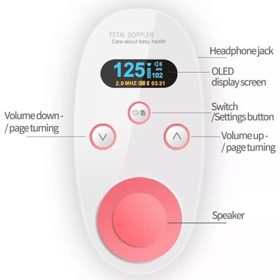 Mütterlicher fötaler Doppler-Herz-Hauptmonitor misst Säuglingsherzschlag-Baby fötalen Doppler