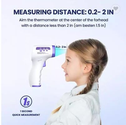 Touchless-Temperatur-Thermometer-Gewehr-Fieber-Infrarottemperatur-Thermometer