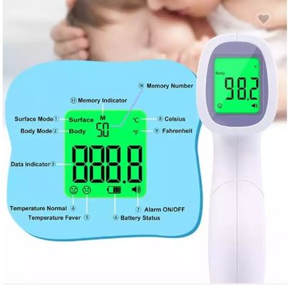 Touchless-Temperatur-Thermometer-Gewehr-Fieber-Infrarottemperatur-Thermometer