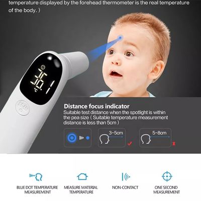 Nicht Kontakt-Ohr-Stirn-Digital-Temperatur-Thermometer-medizinischer Infrarotthermometer