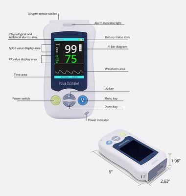 Pulsoximeter-erwachsene Kinder der Fingerspitzen-Spo2 scherzen Baby-pädiatrische neugeborene SäuglingsPulsoximeter