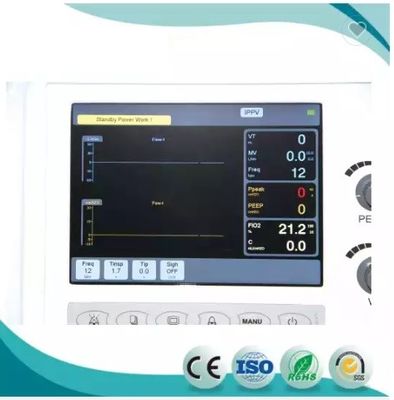 CER medizinische Ventilador-Maschinen-Atmungskrankenhaus-Maschine für ICU Soem