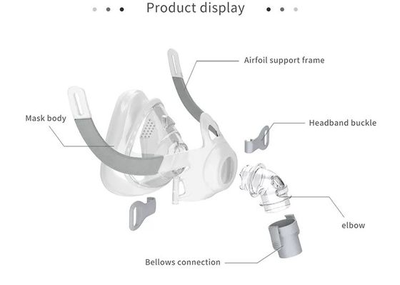 CER positive Maschinen-Maske der Fluglinien-Druck-Maschinen-CPAP APAP Bipap