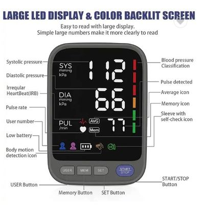 Wandelgang-Digital-Blutdruck-Monitor-Arm-Art CER-ISO automatische Kontroll